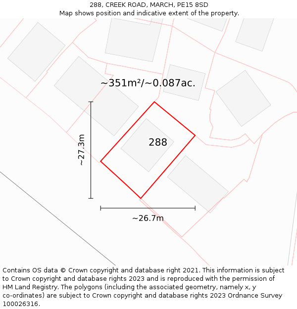 288, CREEK ROAD, MARCH, PE15 8SD: Plot and title map