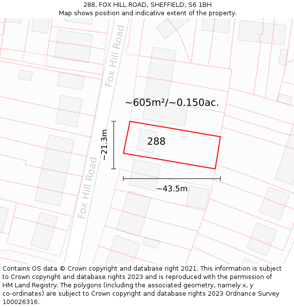 288, FOX HILL ROAD, SHEFFIELD, S6 1BH: Plot and title map