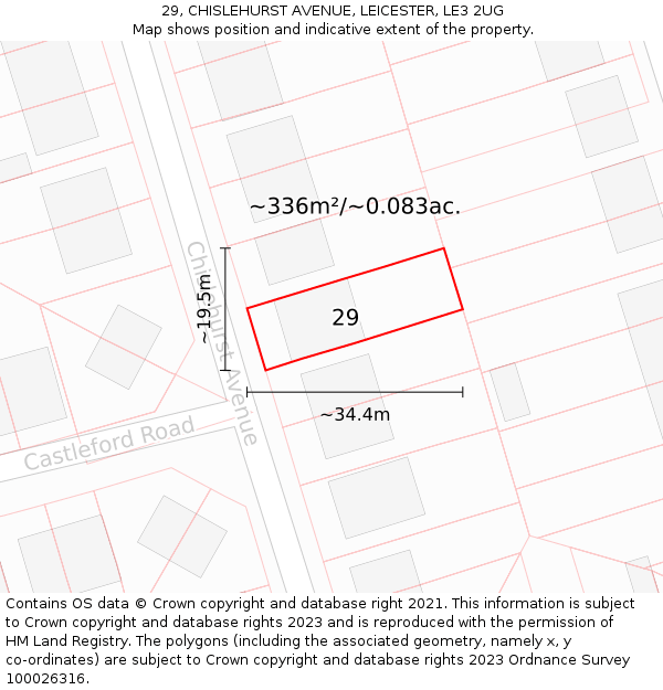 29, CHISLEHURST AVENUE, LEICESTER, LE3 2UG: Plot and title map