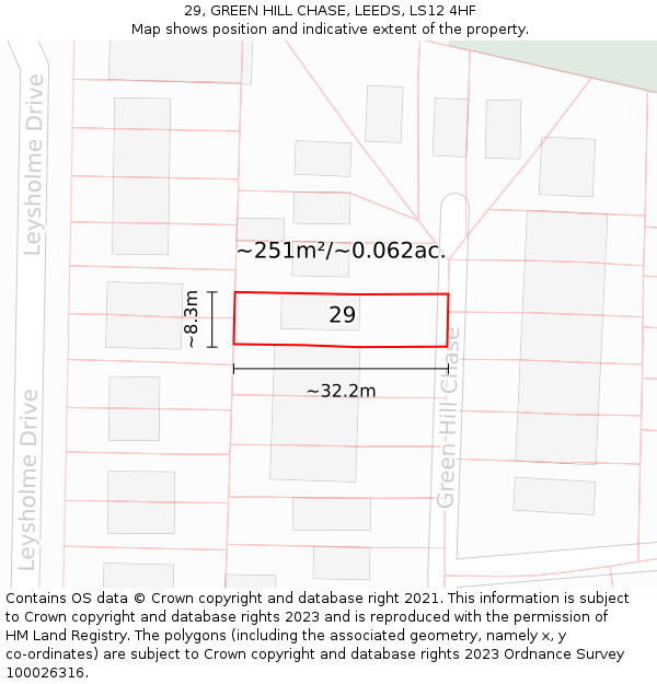 29, GREEN HILL CHASE, LEEDS, LS12 4HF: Plot and title map