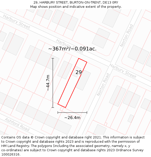 29, HARBURY STREET, BURTON-ON-TRENT, DE13 0RY: Plot and title map