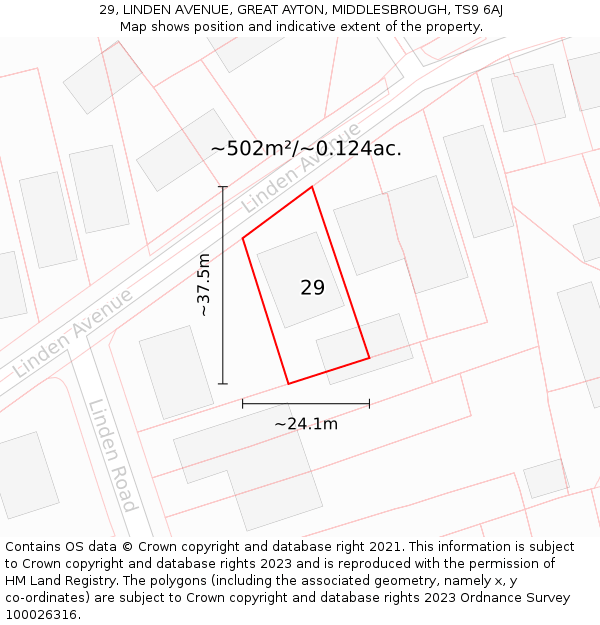 29, LINDEN AVENUE, GREAT AYTON, MIDDLESBROUGH, TS9 6AJ: Plot and title map