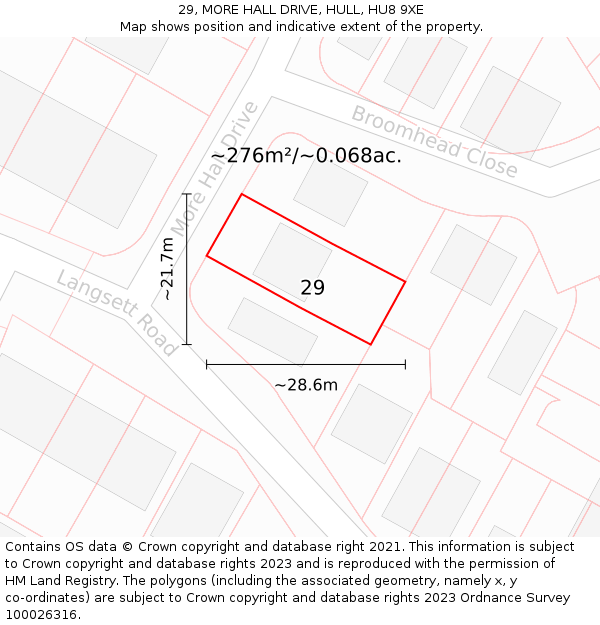 29, MORE HALL DRIVE, HULL, HU8 9XE: Plot and title map