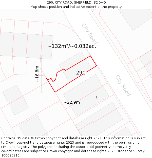 290, CITY ROAD, SHEFFIELD, S2 5HQ: Plot and title map