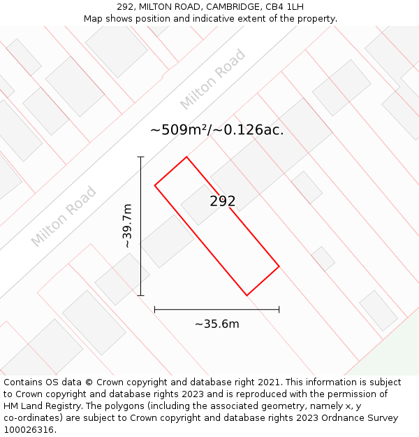 292, MILTON ROAD, CAMBRIDGE, CB4 1LH: Plot and title map