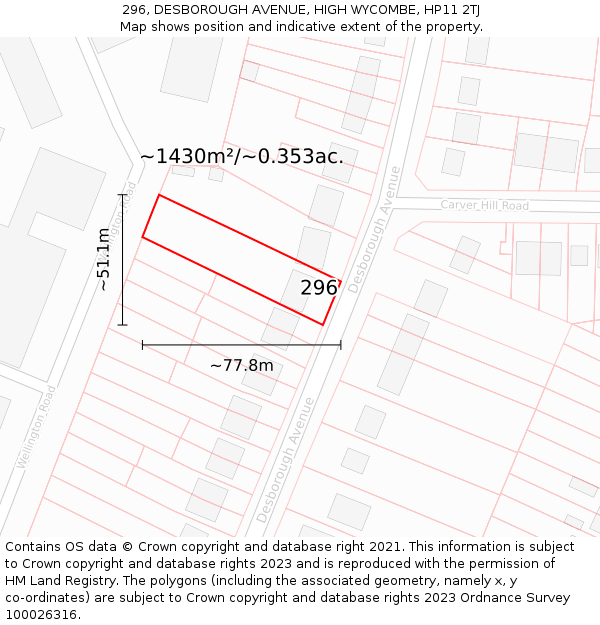 296, DESBOROUGH AVENUE, HIGH WYCOMBE, HP11 2TJ: Plot and title map