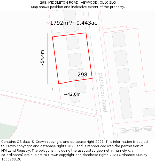 298, MIDDLETON ROAD, HEYWOOD, OL10 2LG: Plot and title map