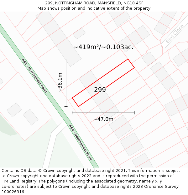 299, NOTTINGHAM ROAD, MANSFIELD, NG18 4SF: Plot and title map