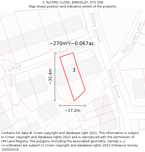 3, ALFORD CLOSE, BARNSLEY, S75 2SB: Plot and title map