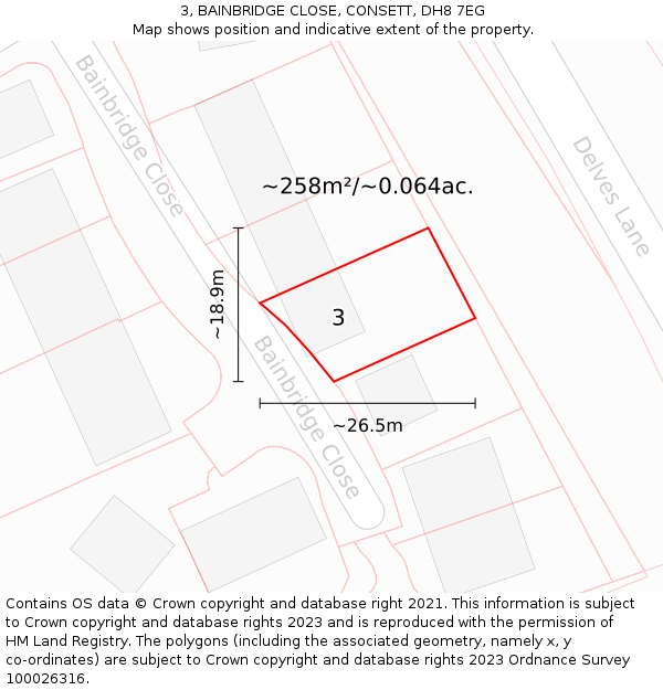 3, BAINBRIDGE CLOSE, CONSETT, DH8 7EG: Plot and title map