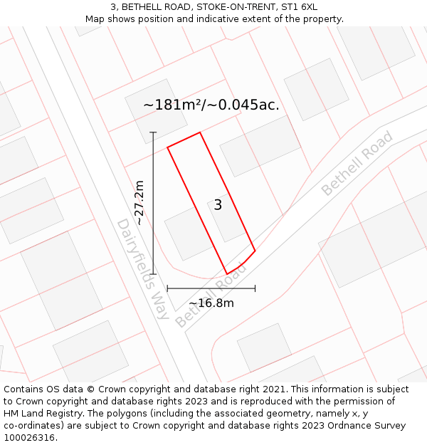3, BETHELL ROAD, STOKE-ON-TRENT, ST1 6XL: Plot and title map
