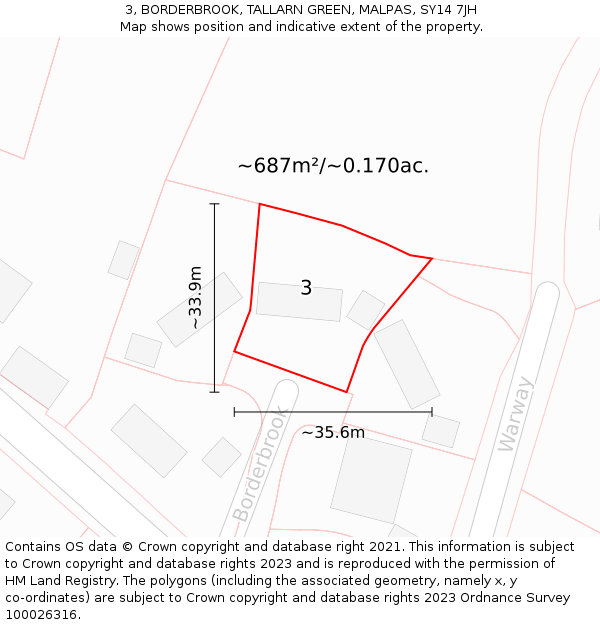 3, BORDERBROOK, TALLARN GREEN, MALPAS, SY14 7JH: Plot and title map