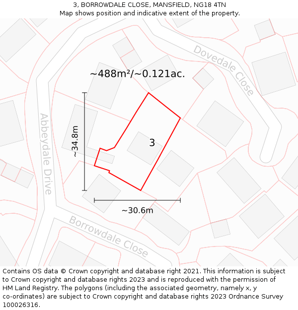 3, BORROWDALE CLOSE, MANSFIELD, NG18 4TN: Plot and title map