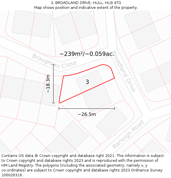 3, BROADLAND DRIVE, HULL, HU9 4TG: Plot and title map