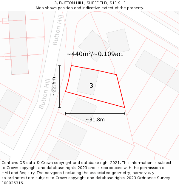 3, BUTTON HILL, SHEFFIELD, S11 9HF: Plot and title map