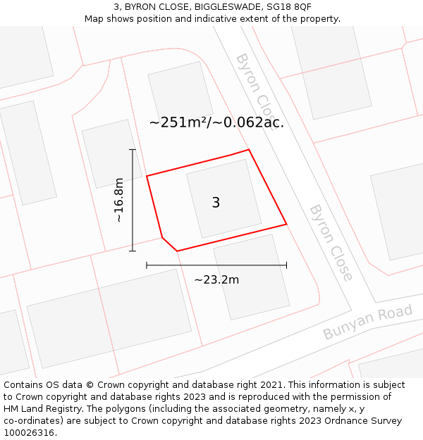 3, BYRON CLOSE, BIGGLESWADE, SG18 8QF: Plot and title map