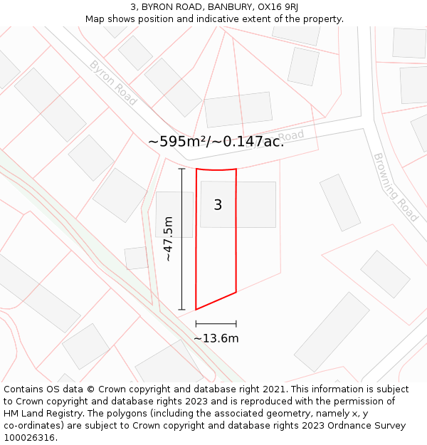 3, BYRON ROAD, BANBURY, OX16 9RJ: Plot and title map