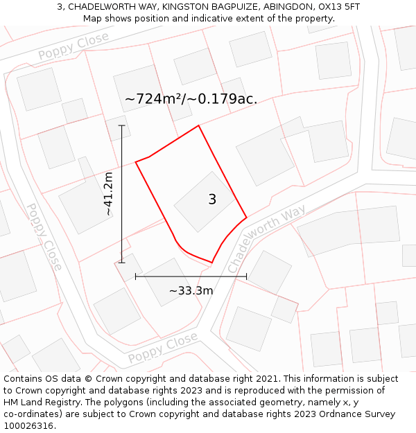 3, CHADELWORTH WAY, KINGSTON BAGPUIZE, ABINGDON, OX13 5FT: Plot and title map