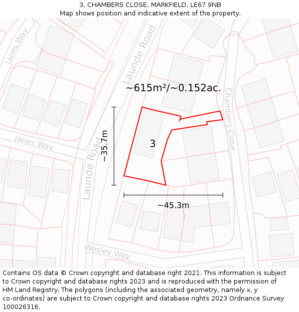 3, CHAMBERS CLOSE, MARKFIELD, LE67 9NB: Plot and title map