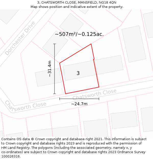 3, CHATSWORTH CLOSE, MANSFIELD, NG18 4QN: Plot and title map