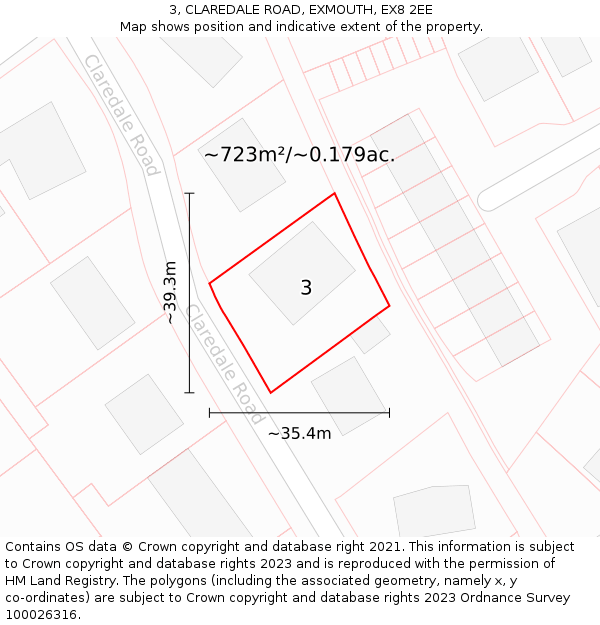 3, CLAREDALE ROAD, EXMOUTH, EX8 2EE: Plot and title map