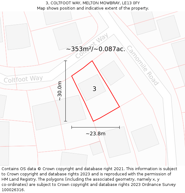 3, COLTFOOT WAY, MELTON MOWBRAY, LE13 0FY: Plot and title map