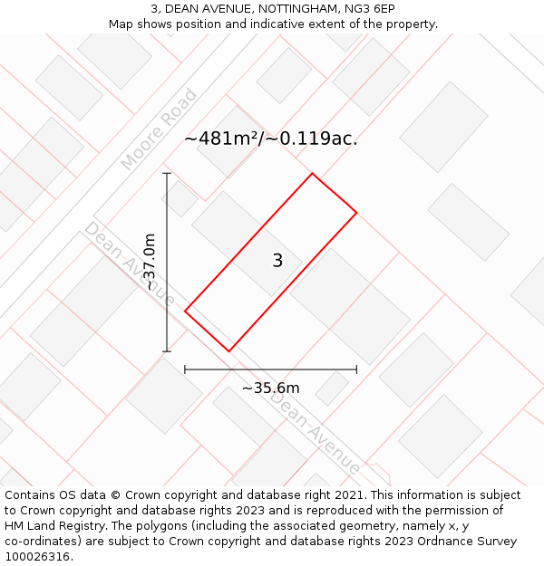3, DEAN AVENUE, NOTTINGHAM, NG3 6EP: Plot and title map
