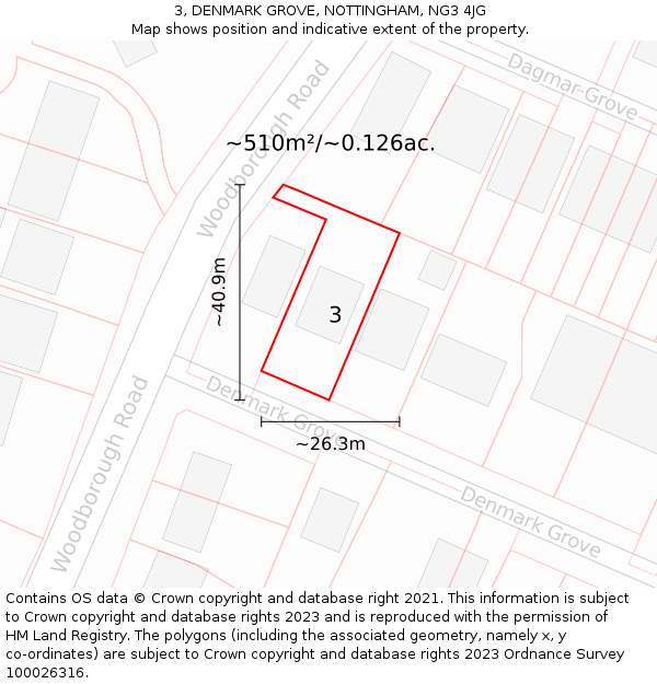 3, DENMARK GROVE, NOTTINGHAM, NG3 4JG: Plot and title map