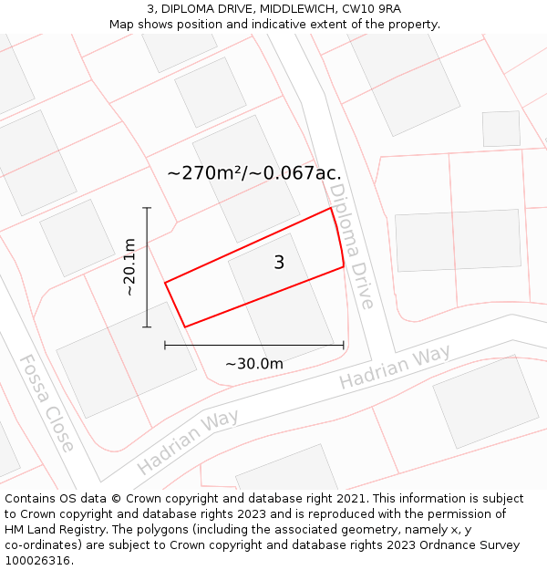 3, DIPLOMA DRIVE, MIDDLEWICH, CW10 9RA: Plot and title map