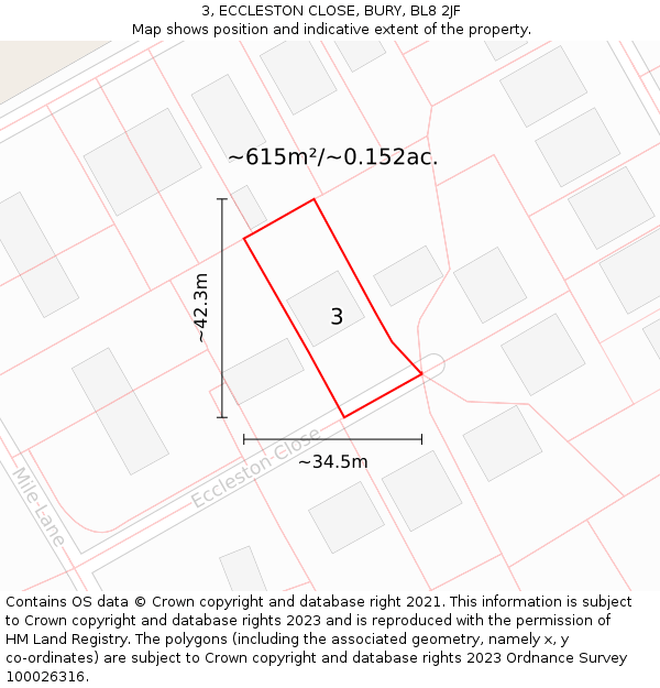 3, ECCLESTON CLOSE, BURY, BL8 2JF: Plot and title map