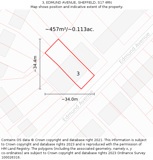 3, EDMUND AVENUE, SHEFFIELD, S17 4RN: Plot and title map