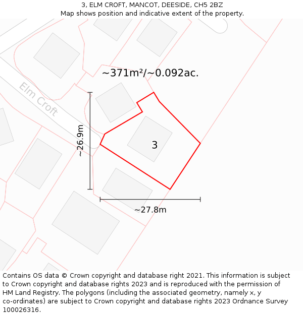 3, ELM CROFT, MANCOT, DEESIDE, CH5 2BZ: Plot and title map