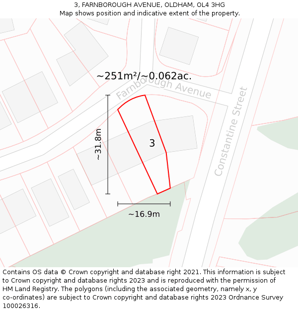 3, FARNBOROUGH AVENUE, OLDHAM, OL4 3HG: Plot and title map