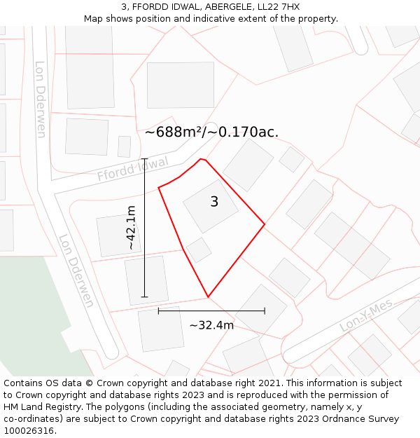 3, FFORDD IDWAL, ABERGELE, LL22 7HX: Plot and title map