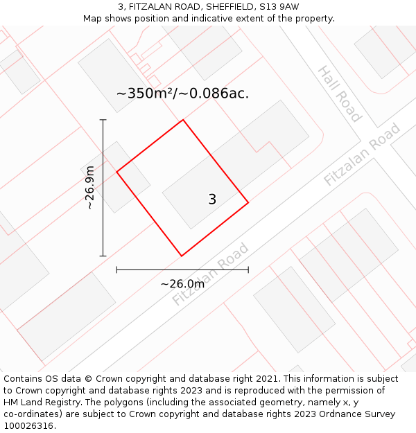 3, FITZALAN ROAD, SHEFFIELD, S13 9AW: Plot and title map