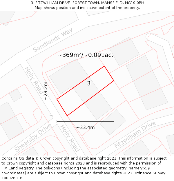 3, FITZWILLIAM DRIVE, FOREST TOWN, MANSFIELD, NG19 0RH: Plot and title map