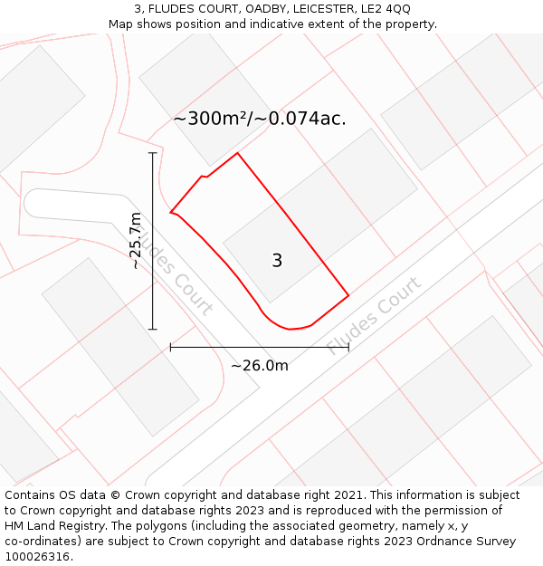 3, FLUDES COURT, OADBY, LEICESTER, LE2 4QQ: Plot and title map