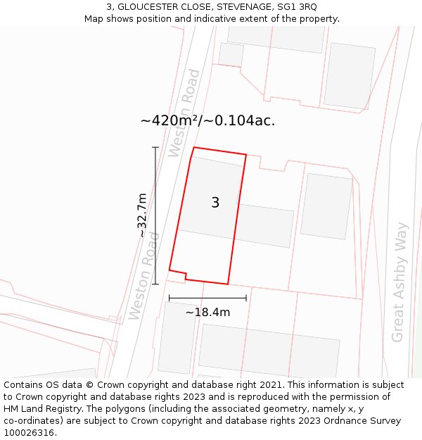 3, GLOUCESTER CLOSE, STEVENAGE, SG1 3RQ: Plot and title map