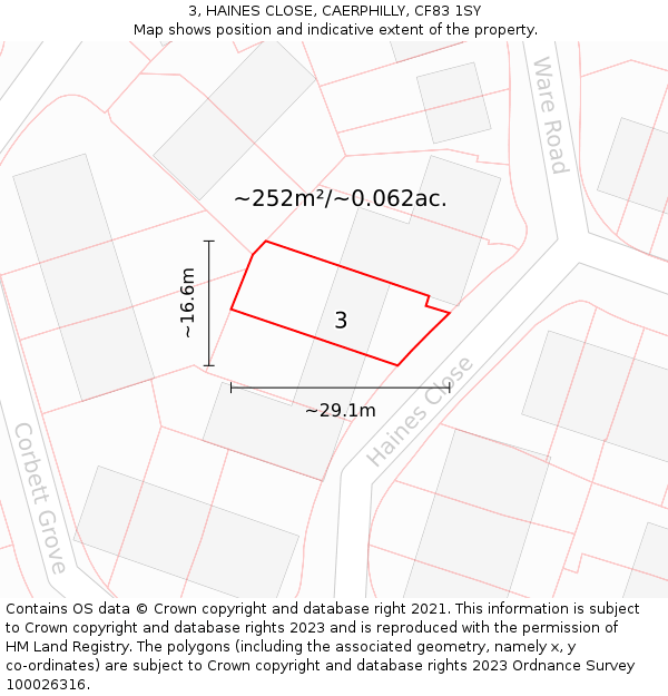 3, HAINES CLOSE, CAERPHILLY, CF83 1SY: Plot and title map