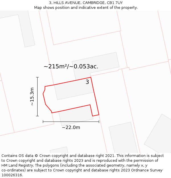 3, HILLS AVENUE, CAMBRIDGE, CB1 7UY: Plot and title map