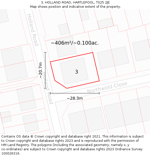 3, HOLLAND ROAD, HARTLEPOOL, TS25 2JE: Plot and title map