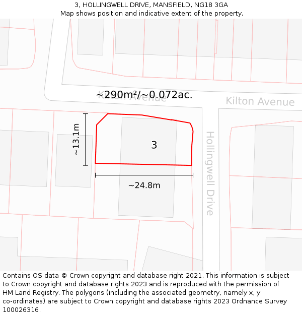 3, HOLLINGWELL DRIVE, MANSFIELD, NG18 3GA: Plot and title map