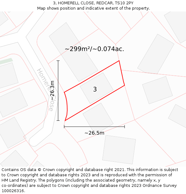 3, HOMERELL CLOSE, REDCAR, TS10 2PY: Plot and title map