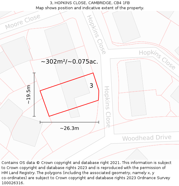 3, HOPKINS CLOSE, CAMBRIDGE, CB4 1FB: Plot and title map