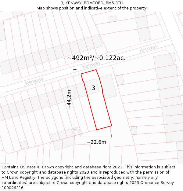 3, KENWAY, ROMFORD, RM5 3EH: Plot and title map
