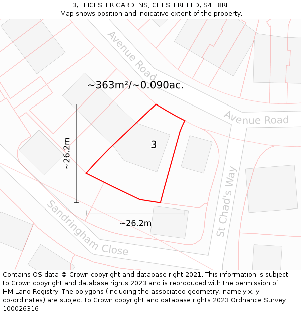 3, LEICESTER GARDENS, CHESTERFIELD, S41 8RL: Plot and title map