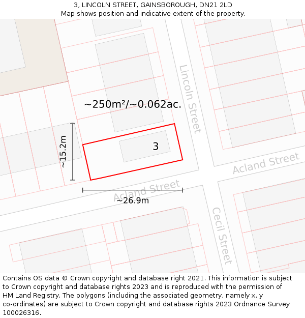 3, LINCOLN STREET, GAINSBOROUGH, DN21 2LD: Plot and title map