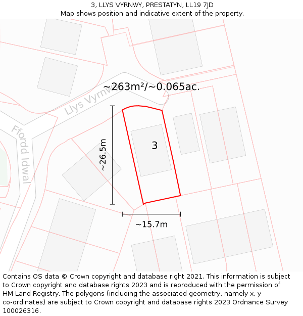 3, LLYS VYRNWY, PRESTATYN, LL19 7JD: Plot and title map