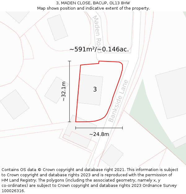 3, MADEN CLOSE, BACUP, OL13 8HW: Plot and title map