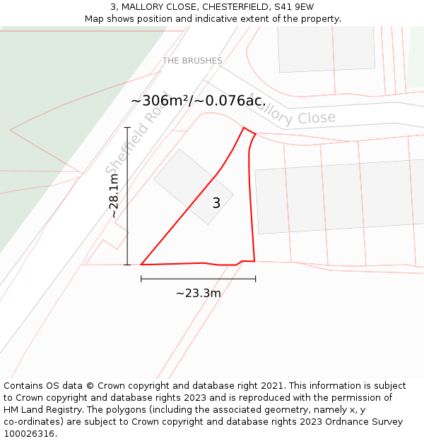 3, MALLORY CLOSE, CHESTERFIELD, S41 9EW: Plot and title map